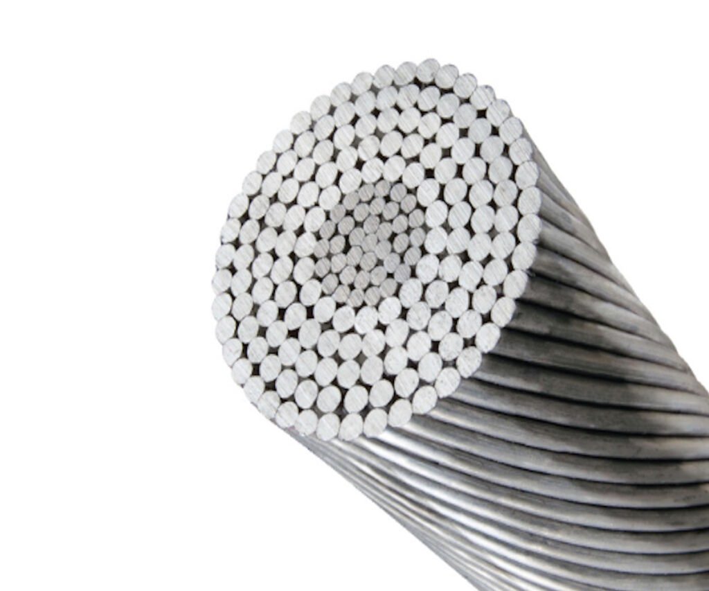 allaluminiumalloyconductors